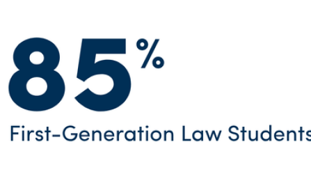 Graphic that says 85% First-Generation Law Students. 