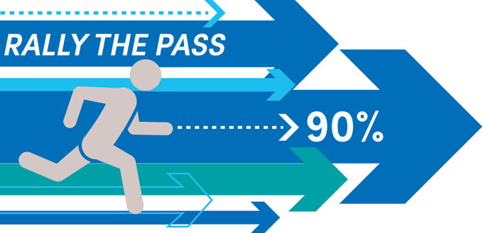 illustration of a figure running with several arrows pointing in one direction, includes texts that says Rally the Pass, 90%. 