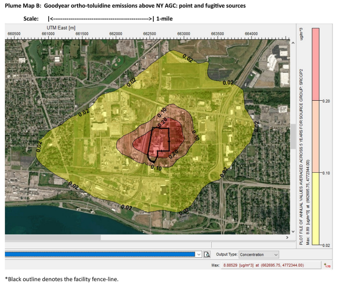 Aerial map showing modeled emissions of ortho toluidine above a New York facility, with colored plume contours indicating concentration levels and a black outline marking the facility fence line. 