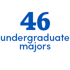 46 undergraduate majors.